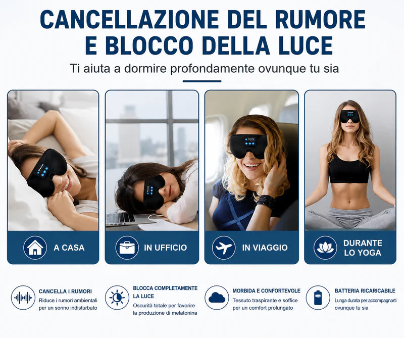 Maschera Sonno con Cuffie Bluetooth